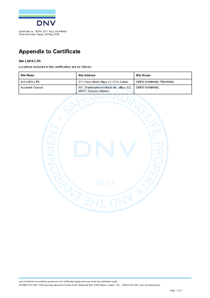 ISO 9001:2015